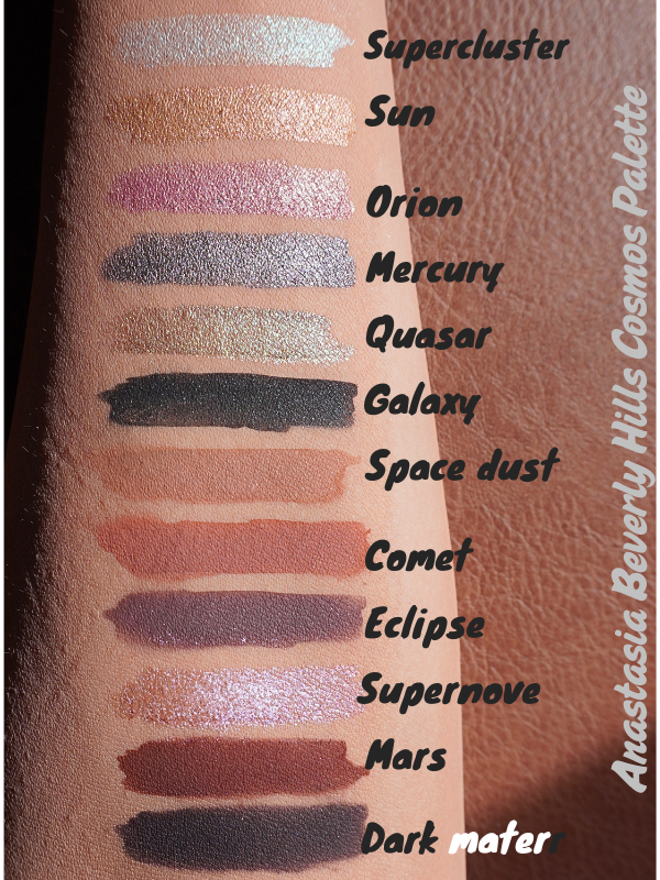 anastasia beverly hills cosmos eye shadow palette swatches