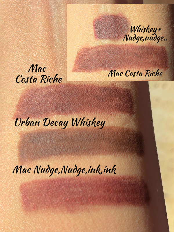 costa riche mac dupe whiskey urban decay mac nudge,nudge, ink,ink swatche